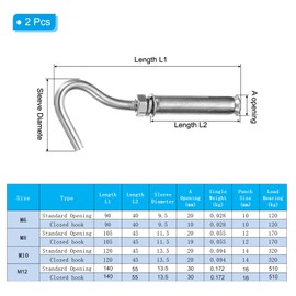 MECCANIXITY Concrete Wall Hook Expansion Hook Open Cup Screw M8x50mm 304 Stainless Steel for Indoor Outdoor Ceiling Concrete Walls Masonry, Pack of 5