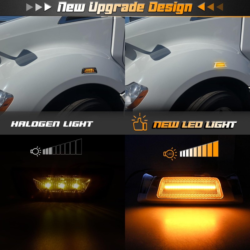 HERCOO Side Marker Turn Signal Lights LED Position light Compatible