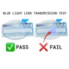 Blue Light Glasses Test Kit