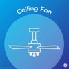 GE A15 Ceiling Fan Decorative Light Bulb, Soft White Finish,