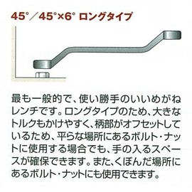 Kyoto Machine Tools (KTC) Long Glasses Wrench M5-1721-F