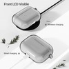 ULAK Compatible with Airpods Pro Case Cover, Designed Protective Cover