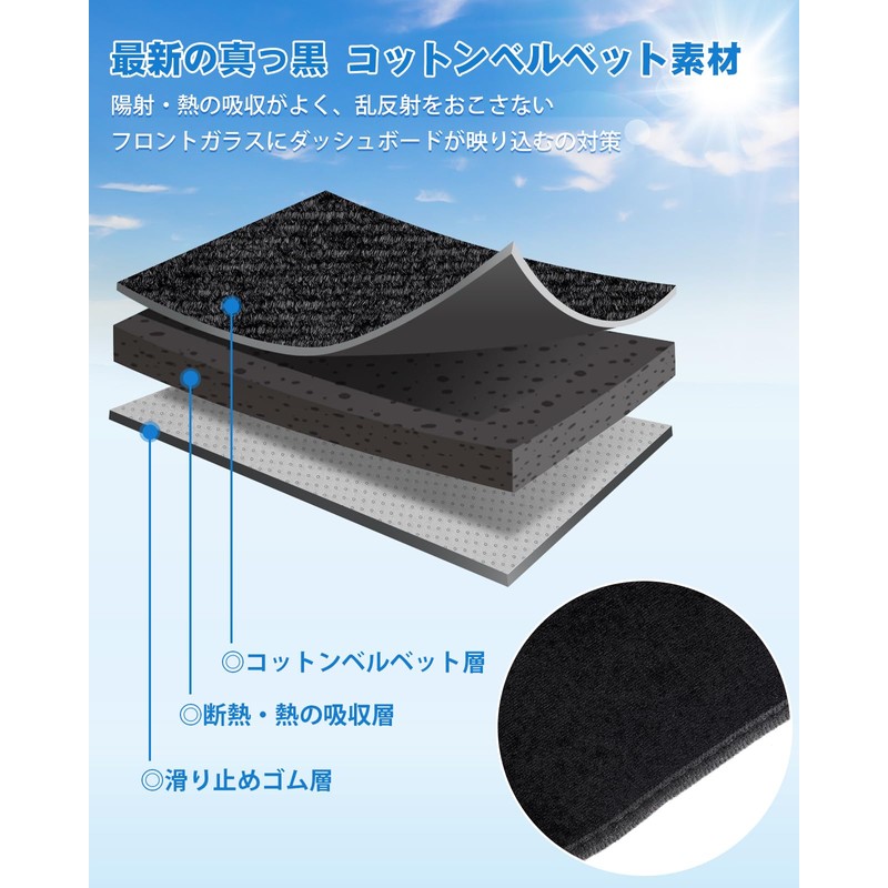 Cartist Toyota Aqua 10 Series Dashboard Mat for Car Dashboard