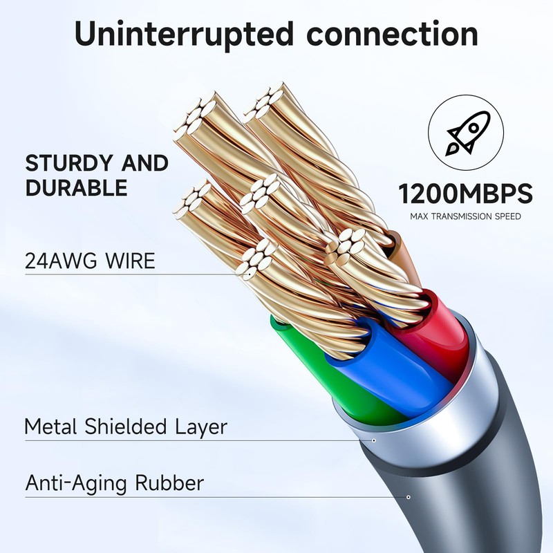 Cable de Repuesto para Rectangular Satellite V2, Cable de 30