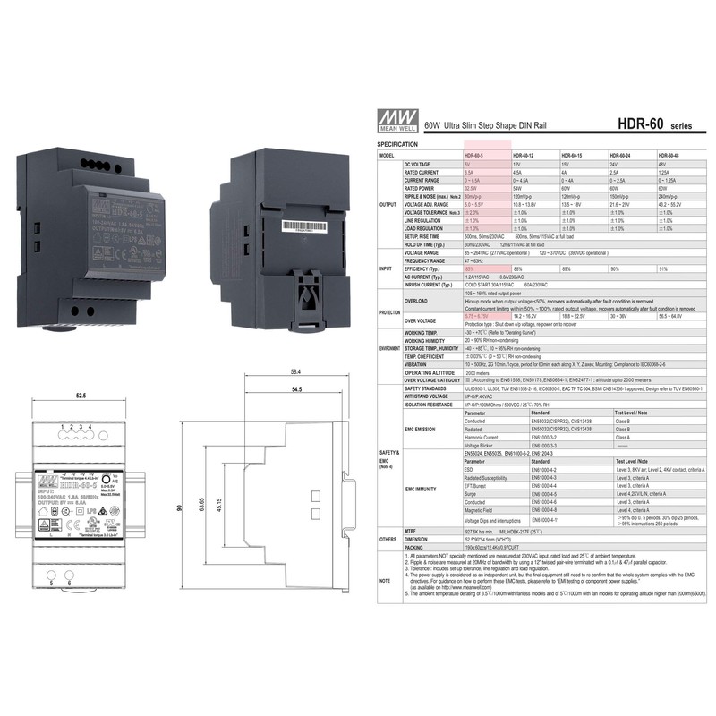 5 VDC | 6.5 A | 32.5 Watt | Mean