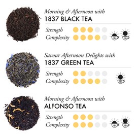 TWG Tea | Summer Holiday Iced Teabag Sampler | 15 Iced Hand Sewn Cotton Teabags | Gift Set