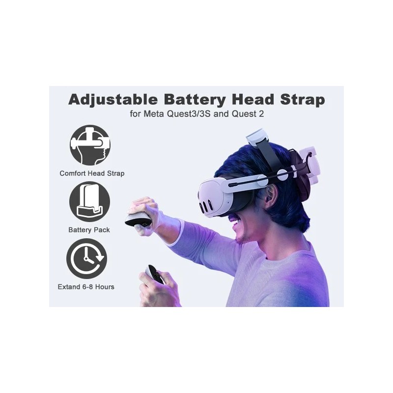 BEBONCOOL Battery Head Strap 15000mAh for Meta Quest 3/3S/Quest 2