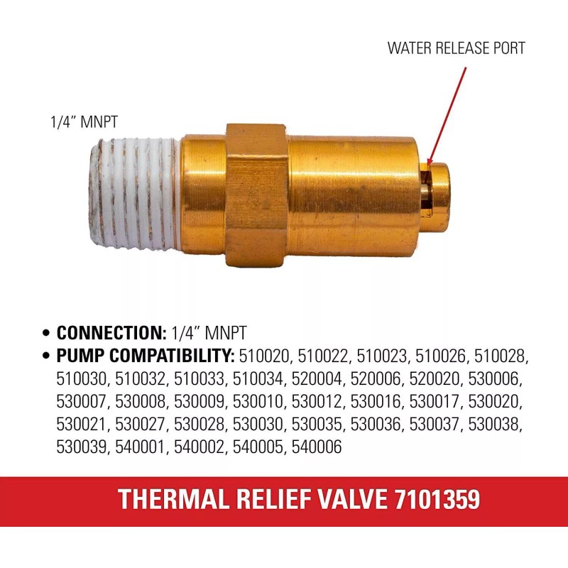 Simpson 7101359 Simpson Cleaning Thermal Relief Valve for Gas Powered