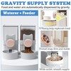 kathson Rabbit Gravity Auto Feeder Set 35oz Hanging Automatic Food