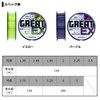 DAIWA Nylon Line, Astron Iso Great EX No. 2, 322.1