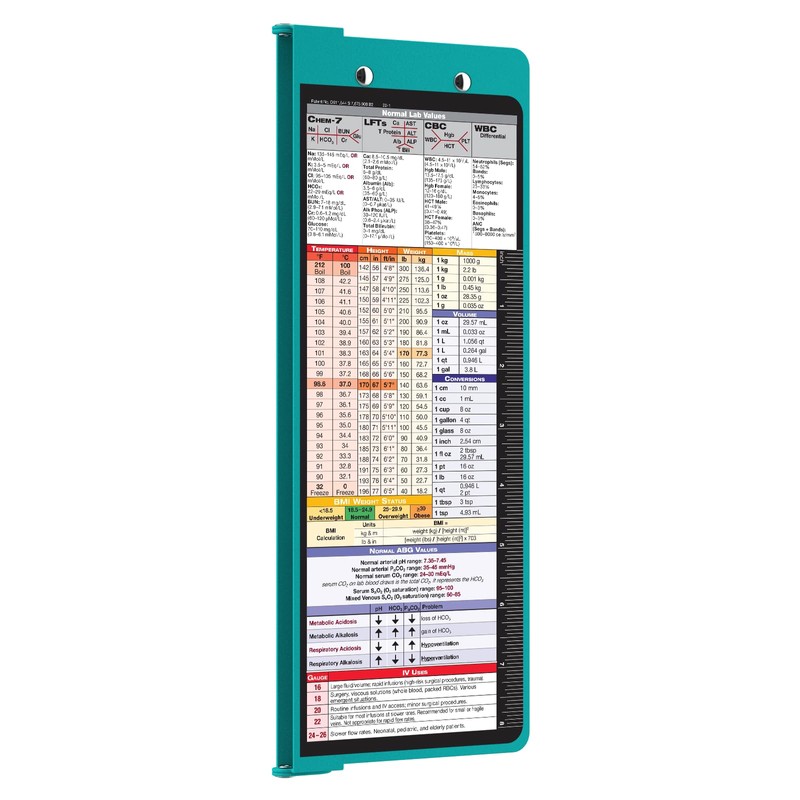 Whitecoat Clipboard - Vertical - Teal - Nursing Edition