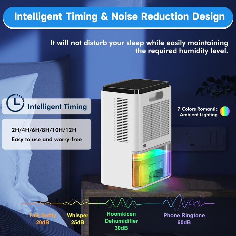 Dehumidifier for Bedroom, 68 OZ Dehumidifiers for Home Basement with