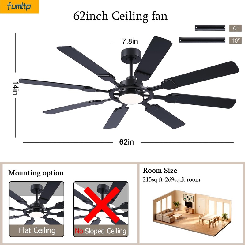 FUMLTP 62 inch Ceiling Fans with Lights and Remote Control,