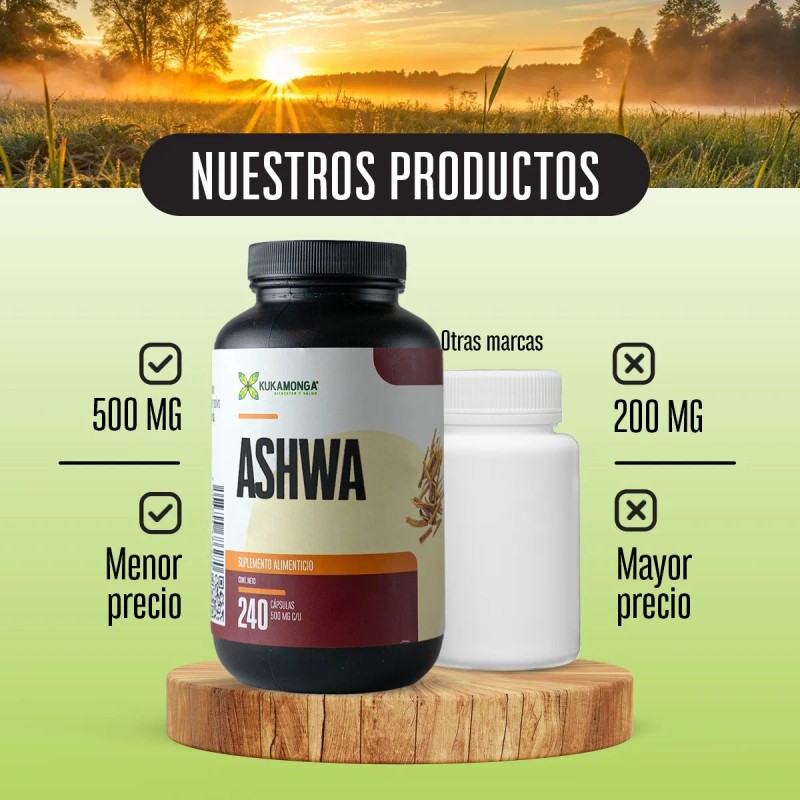 Ashwa | Adaptógeno | 240 Cápsulas | Calma Tu Mente