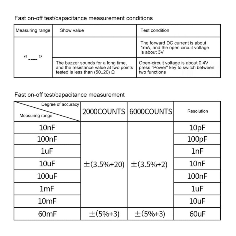 Smgda Multímetro digital tipo bolígrafo