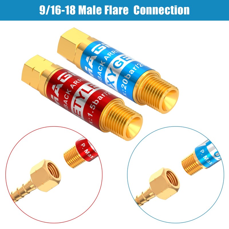 Flashback Arrestor, IMAGE Oxy Propane Flashback Arrestor, Oxygen Acetylene Propane