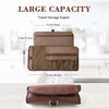 Travel Toiletry Bag for Men, Water-Resistant PU Leather Compact Roll