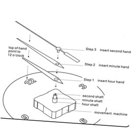 SHINEOFI 2 Sets High Torque Clock Movement Replacement Mechanism with Clock Parts for Home Office Classroom