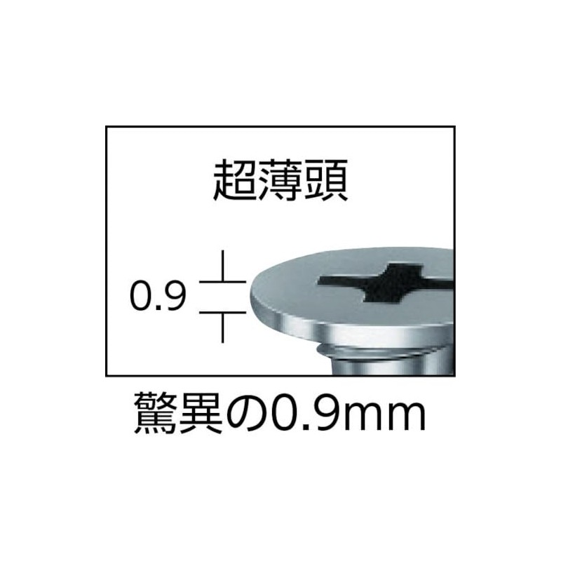 TRUSCO TSNJ-0516 Drilling Screws Thin for Sheet Metal SUS 5