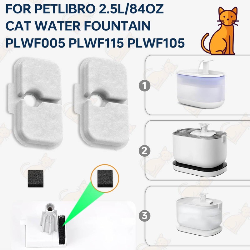 Acmerota 16 Pack Cat Fountain Filter Replacement for Petlibro Water