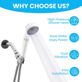 COOLANG One Shower Head - CEC-certified, High-Pressure, Low Flow, Water Purification, Dual Filtrations *Note:Hose and bracket not included. Purchase separately!