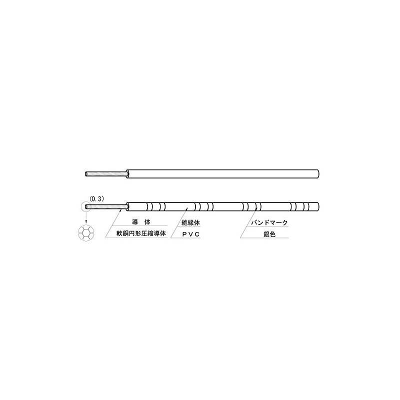 Yazaki CAVS 0.3sq Black 100m Automotive Compression Conductor Thin Type