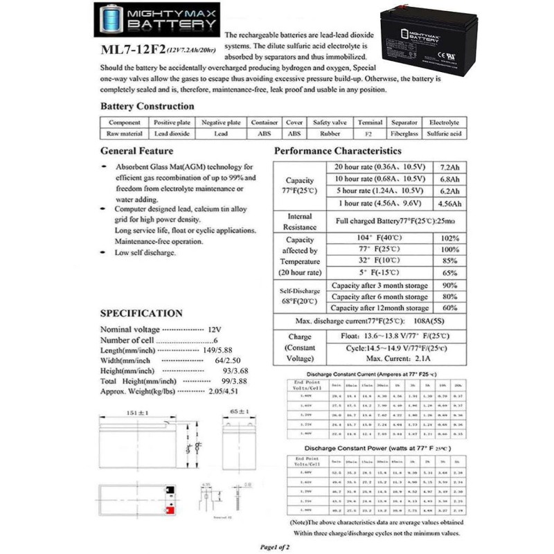 Mighty Max 12V 7AH F2 SLA Replaces Guide Gear 3-in-1
