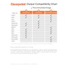 Clearprint 24" x 10 Yards 1000H Design Vellum Roll, 16