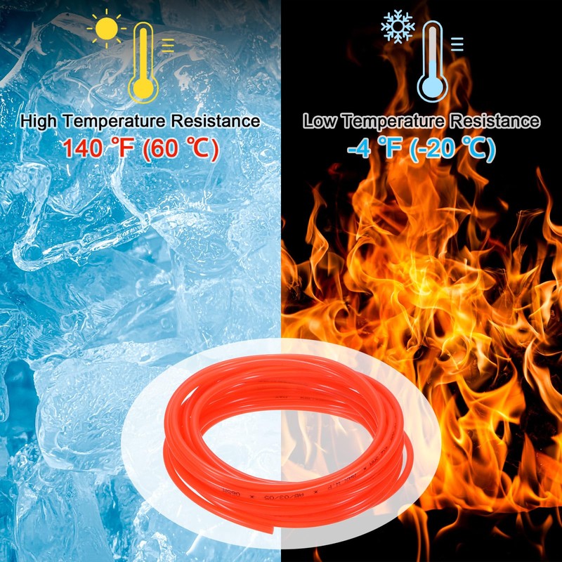 M METERXITY Pneumatic Tubing Pipe, 2.5mm(ID) x4mm(OD) PU Polyurethane Air