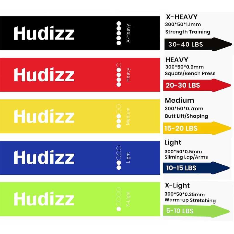 Hudizz Premium Resistance Bands Set of 5 – Durable Exercise