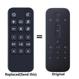PZL Replacement Remote for Bose Smart Soundbar 500 900 Speaker System Remote Control - No Setup Required