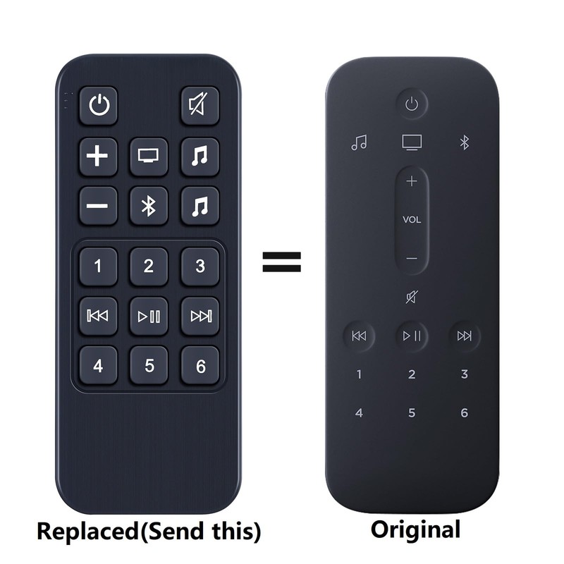 PZL Replacement Remote for Bose Smart Soundbar 500 900 Speaker