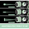 1000W HVLP Paint Sprayer High-Efficiency Electric Spray Gun with 6