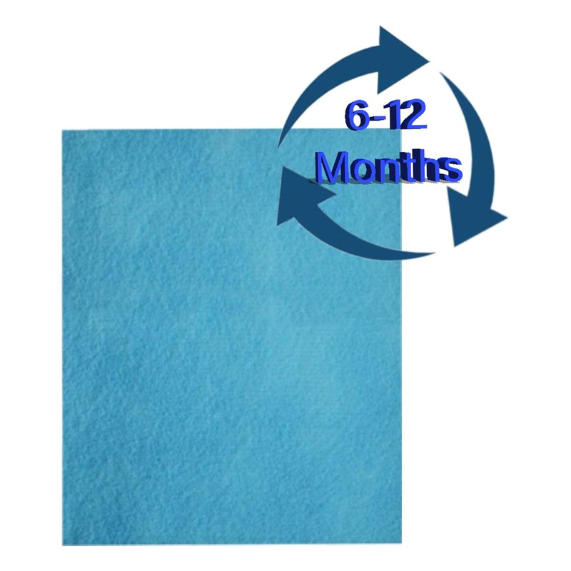 2 Set 142C KJ203F Replacement Filters for Colzer 142C, Puro