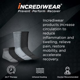 Incrediwear Circulation Socks – Blood Circulation Socks for Foot Circulation, Foot Support, and Reducing Joint Pain & Foot Pain, Everyday Low Ankle Socks for Women and Men (Black, Medium)