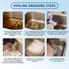 Ach Xlac Sink Drain Cleaner, Pipeline Dredging Agent, Unclog Shower