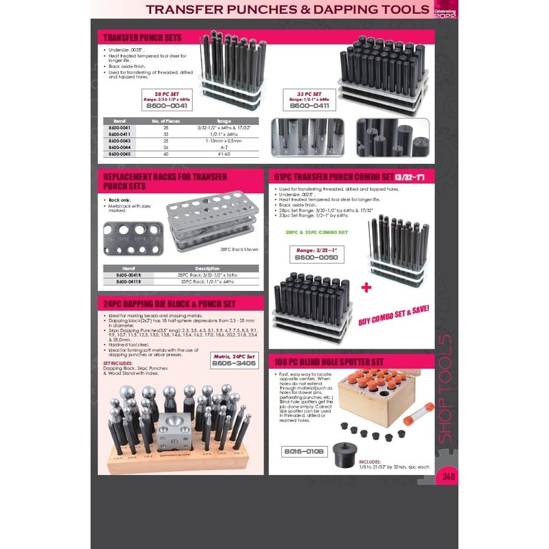 HHIP 8600-0041 28-Piece Transfer Punch Set – 3/32" to 1/2"