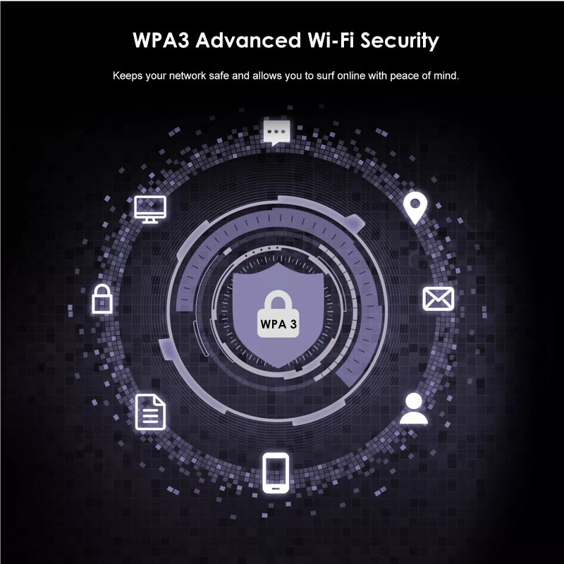 Universal 5400Mbps Desktop PCIe 6G/5G/2.4G WiFi Wireless Network Card Bluetooth