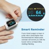 Vibeat Pulse Oximeter Measure Blood Oxygen Saturation, Pulse Rate, PI