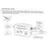 DVB-T Digital Satellite Signal Finder Meter Aerial Terrestrial TV Antenna