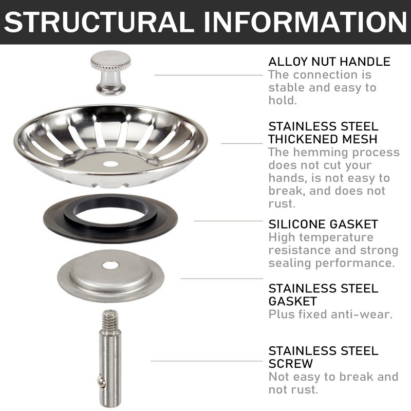 JSTHHTT 2 Pack Kitchen Sink Plug Strainer, Kitchen Sink Strainer