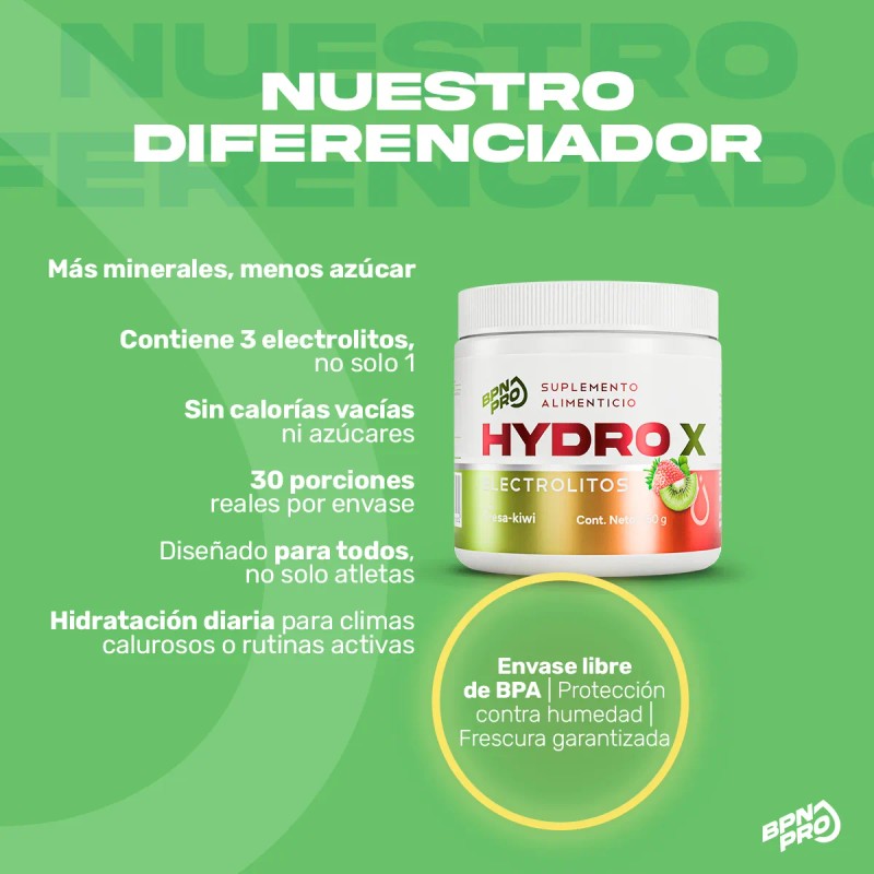 Creatina Monohidratada Pura Y Electrolitos Fresa Kiwi