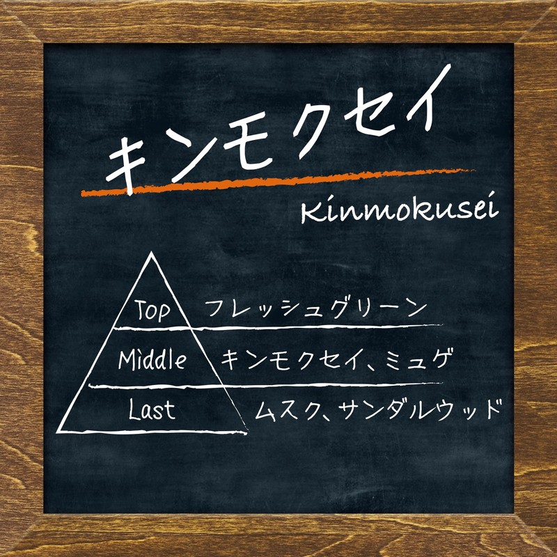 Harukado 3614 Carall Botanish Air Refill Osmanthus