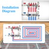 AB 2 Loop PEX/Radiant Manifold, 1/2 Inch Compatible Outlets, Up