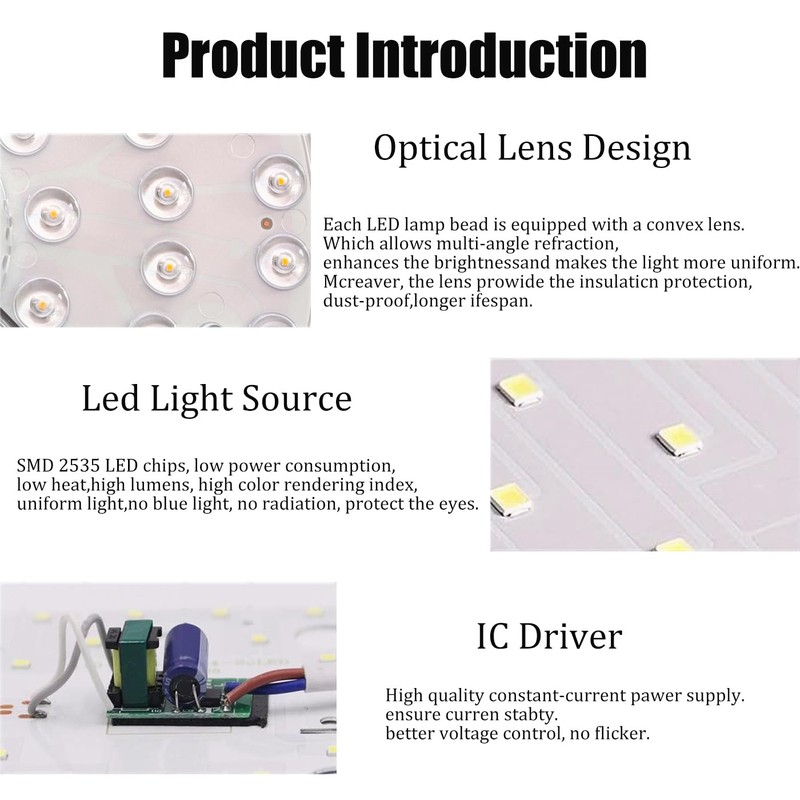 ZFQ 12W LED Ceiling Panel Light Module Lamp Board, Ceiling