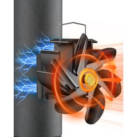 TITECK Magnetic Fireplace Fan, Stove Fan Without Power, 6 Blades, Quiet Fireplace Fan for Fireplace, Stove, Wood, Stove Pipe