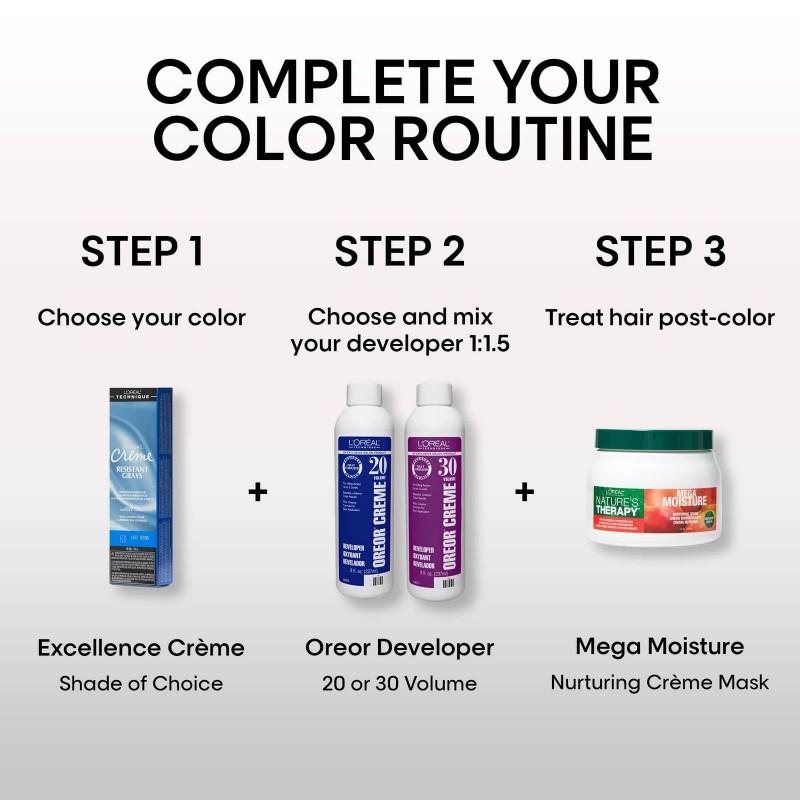 L'OREAL TECHNIQUE Excellence Crème Permanent Hair Color | Long-Lasting Hair