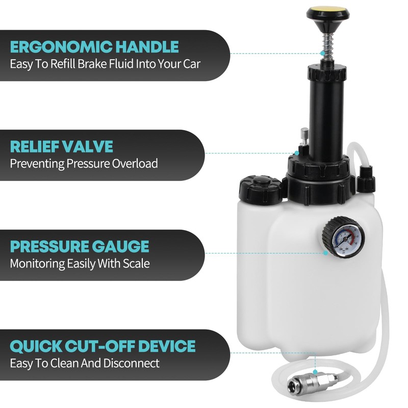 BreeRainz 3L Upgraded Brake Bleeder Kit, Manual Brake Bleeder Fluid