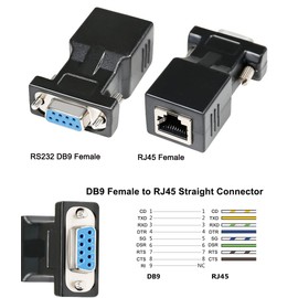 DTECH DB9 to RJ45 Serial Adapter RS232 Female to RJ-45 Female Ethernet Converter Compatible with Standard 9 Pin RS-232 Devices