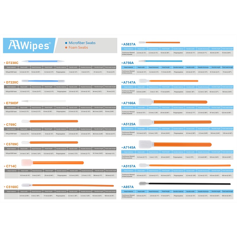 AAwipes Long Swabs Polyester Swabs Lint Free with Long Handle